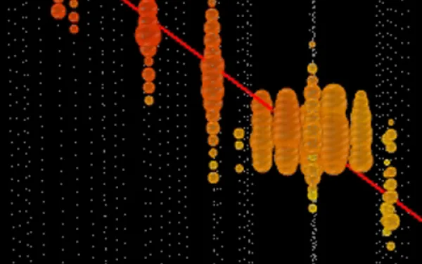 Graph generated of space radio waves